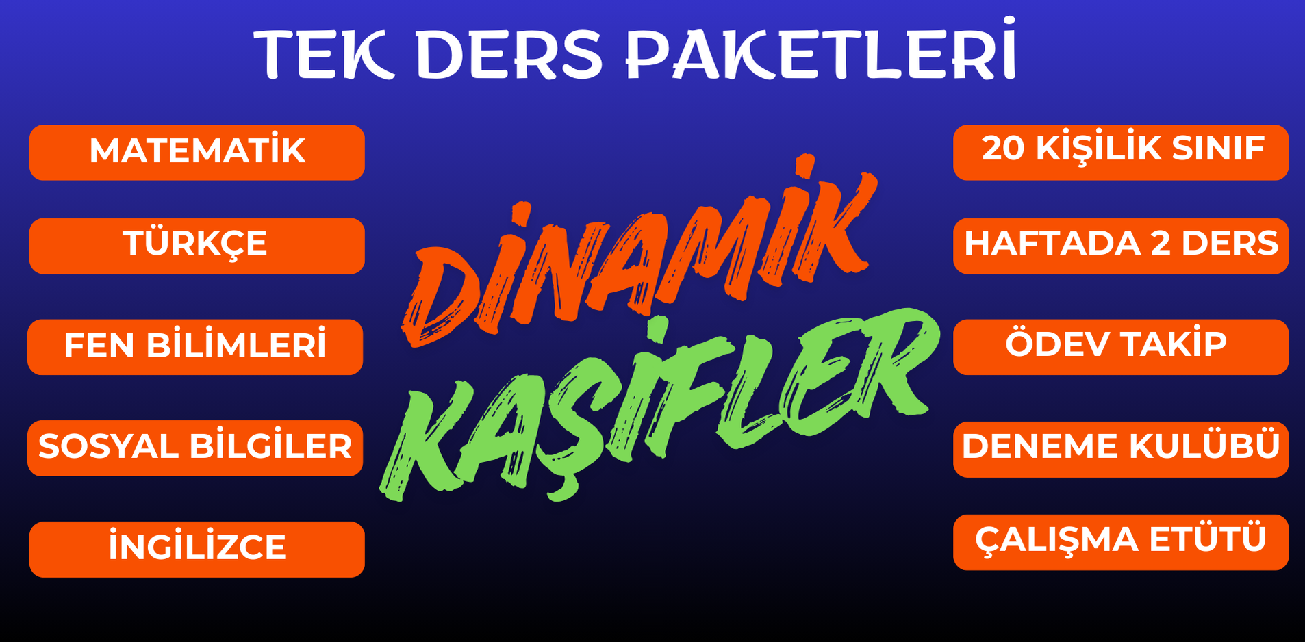 DİNAMİK KAŞİFLER